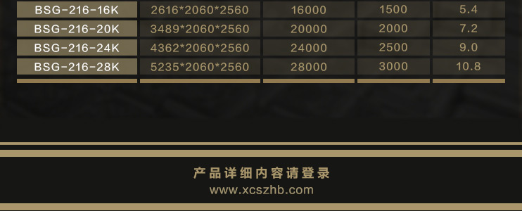 信诚环保工业静电式烟雾净化设备(处理金属加工废气系列）,ESP,油烟净化器,油雾净化设备