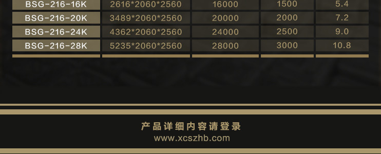 信诚环保工业静电式烟雾净化设备(处理电子加工废气系列）,ESP,油烟净化器,油雾净化设备