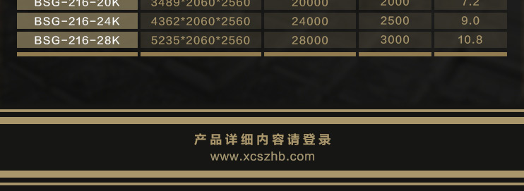 信诚环保工业静电式烟雾净化设备(处理食品加工废气系列）,ESP,油烟净化器,油雾净化设备